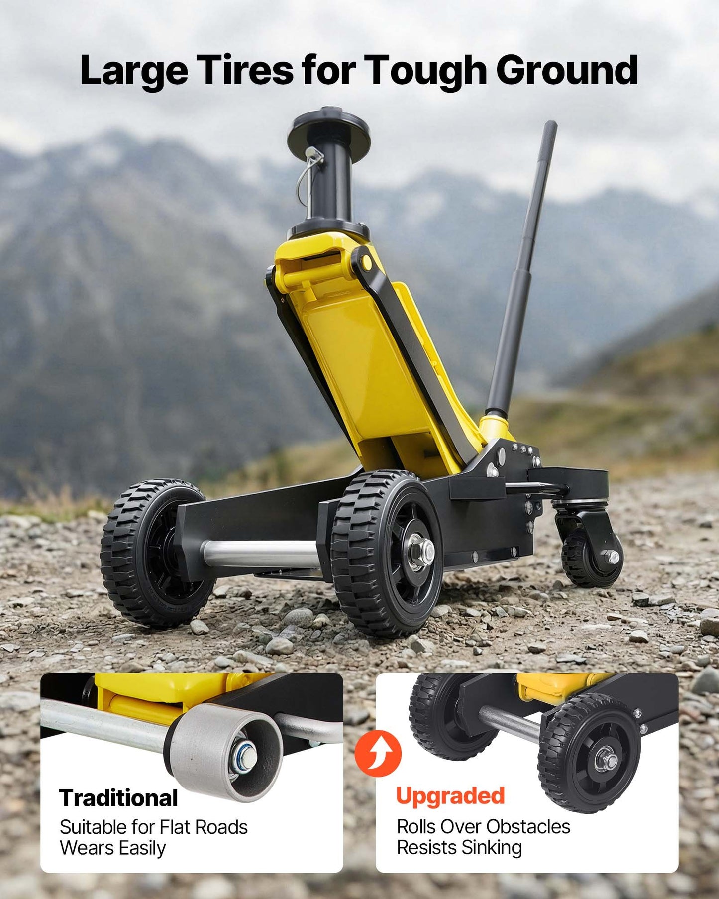 3 Ton Hydraulic Floor Jack with Dual Pistons and Quick Lift - Aluminum & Steel