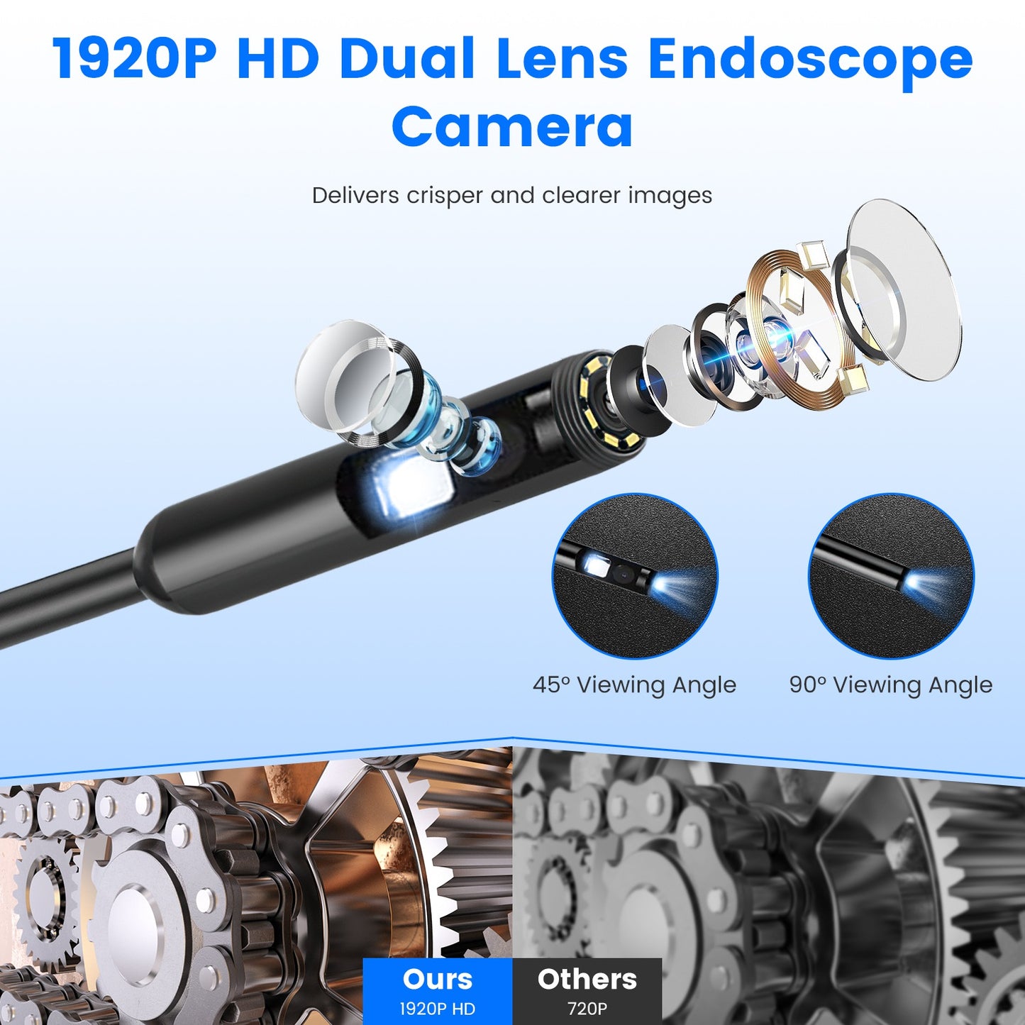 Endoscope Camera 1920P HD Waterproof Inspection Borescope with Dual Lenses & App Control