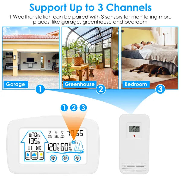 Wireless Weather Station with Temperature & Humidity Monitor - White
