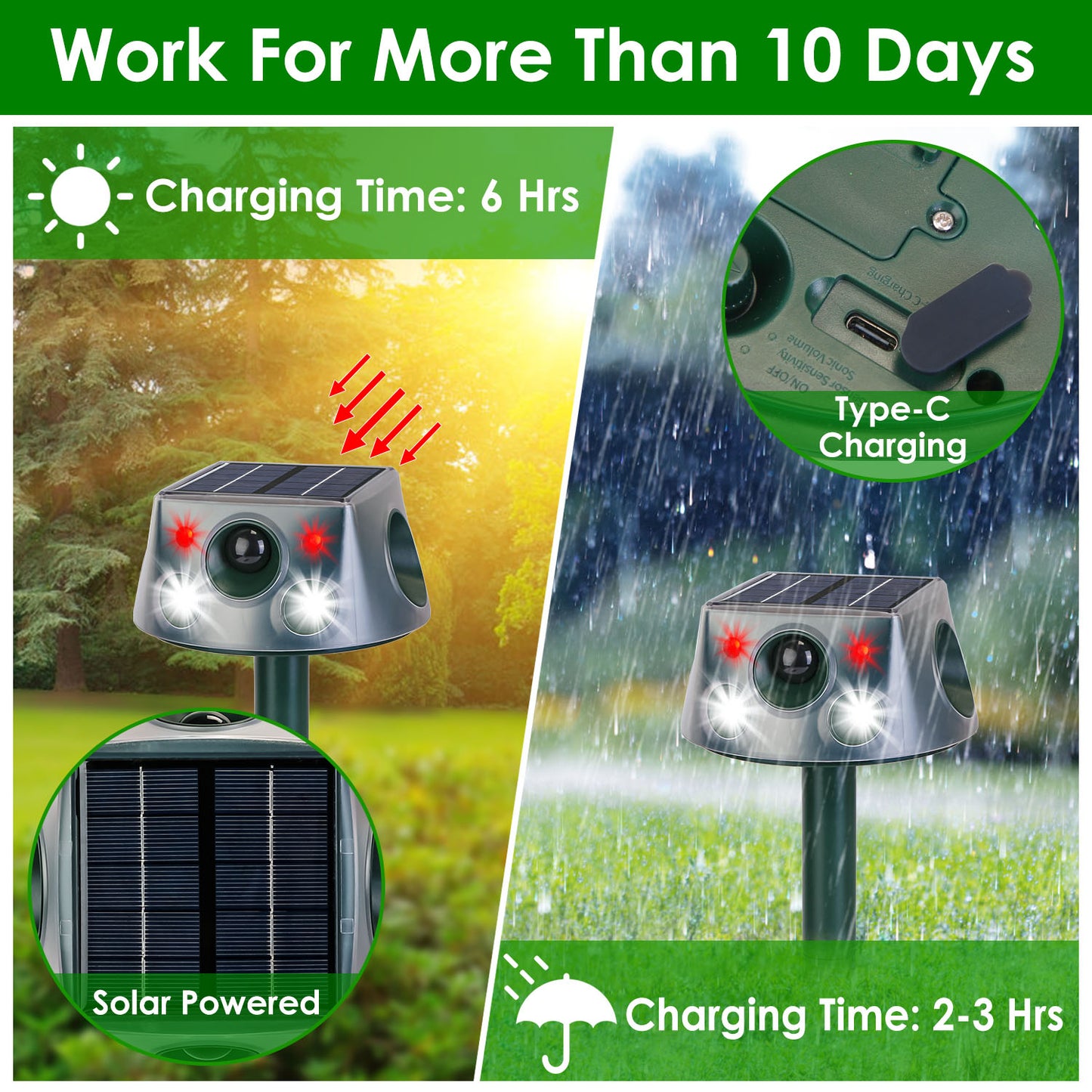 Solar-Powered Ultrasonic Animal Repeller - 3 Modes, IP66 Waterproof