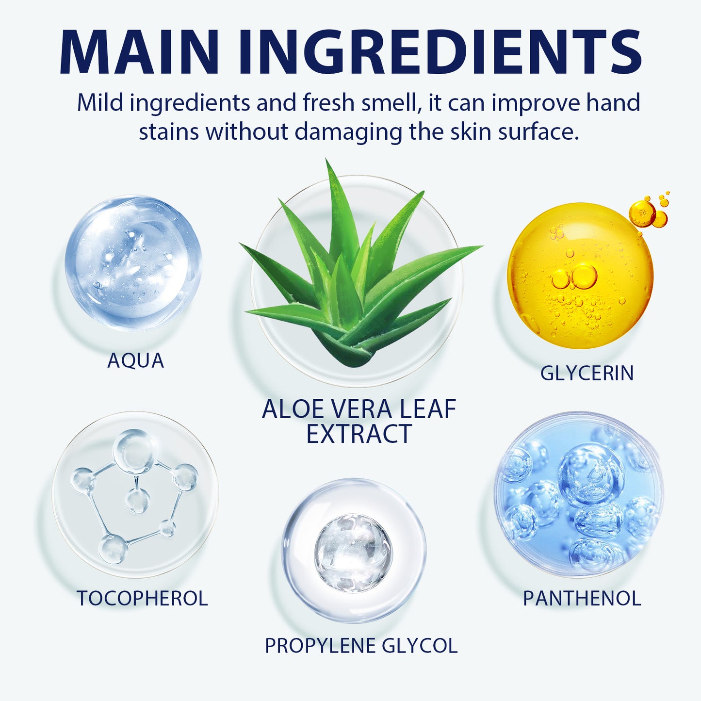 Aloe Vera Hand Care Gel - Hydrating Moisturizer for Dry & Cracked Skin
