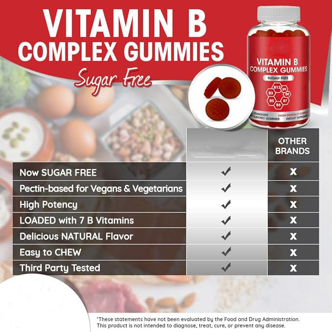 Vitamin B Complex Gummies - 60 Count