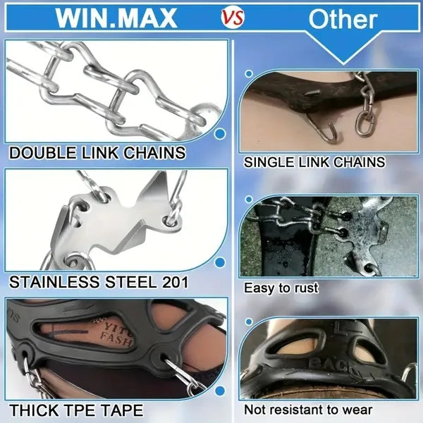 Ice Grip Shoe Claws with 19 Stainless Steel Nails - Anti-Slip Traction