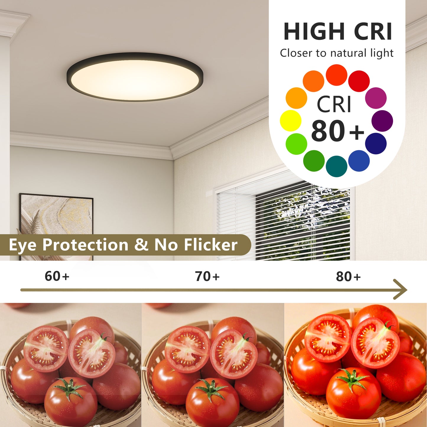 16-Inch Dimmable LED Flush Mount Ceiling Light - 4 Pack