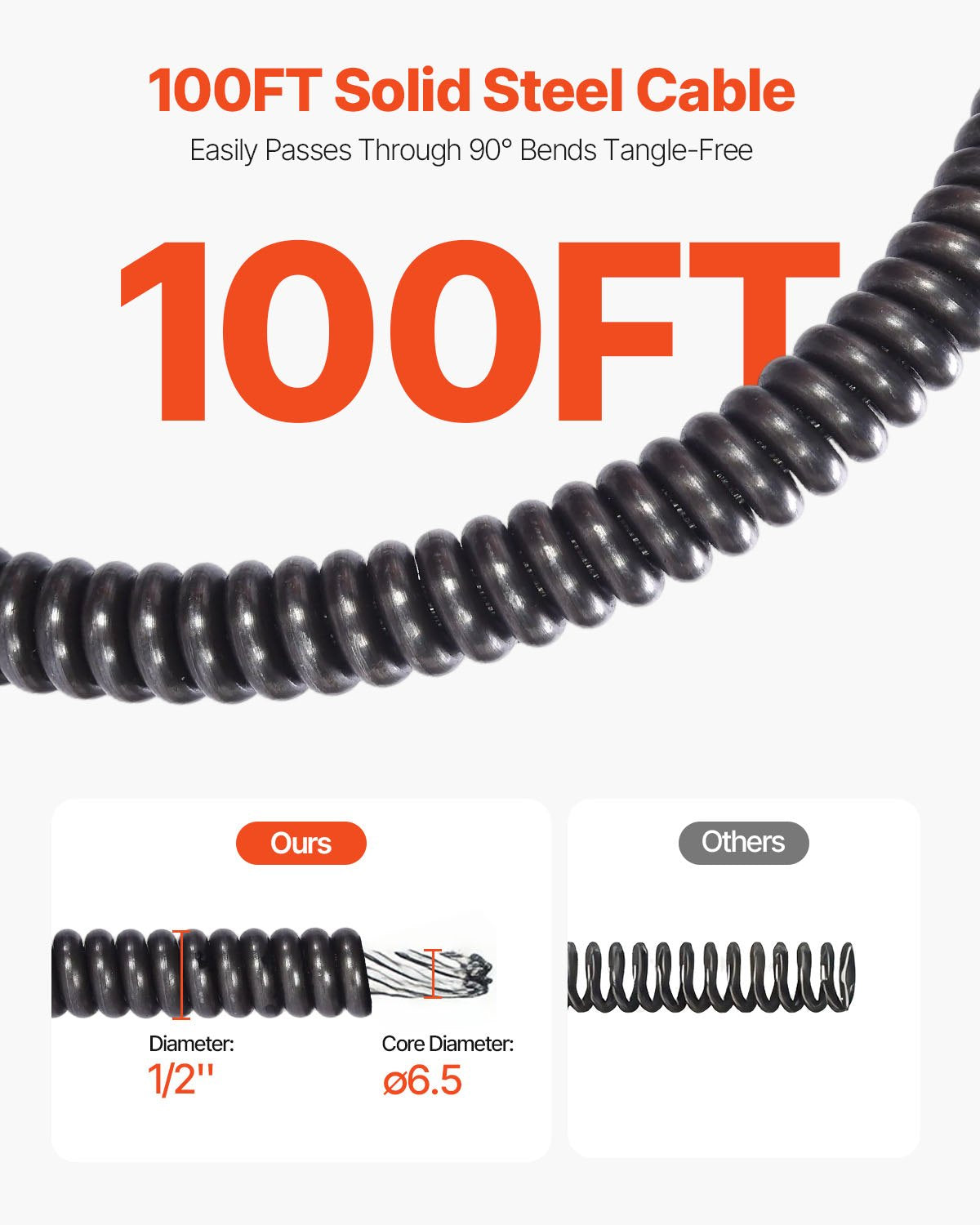 Drain Cleaner Machine 100 FT x 1/2 Inch Sewer Snake Auger with Wheels