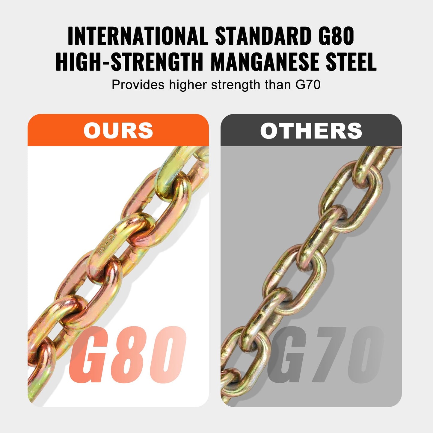 G80 Grade Tow Chain with Hooks - Heavy Duty Tie Down Chain 3/8 x 10.3 ft, 2 Pack, 7100 lbs Capacity