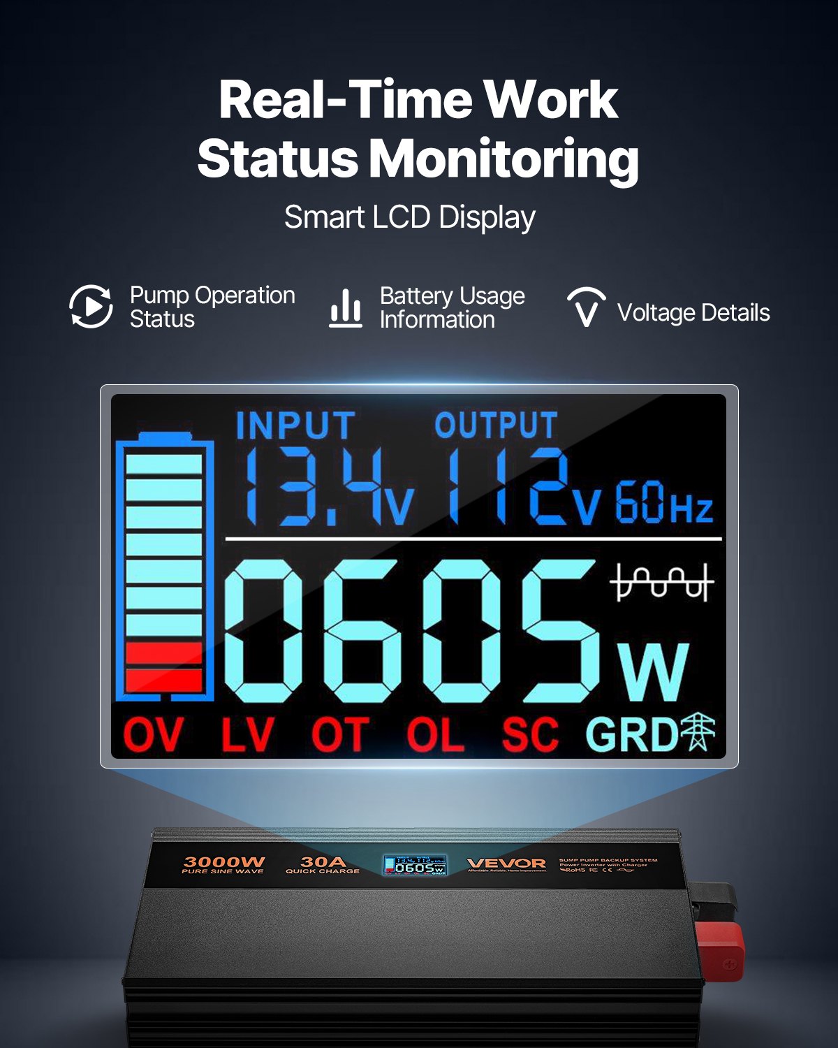 3000W Battery Backup Inverter for Sump Pumps with LCD Display - Black