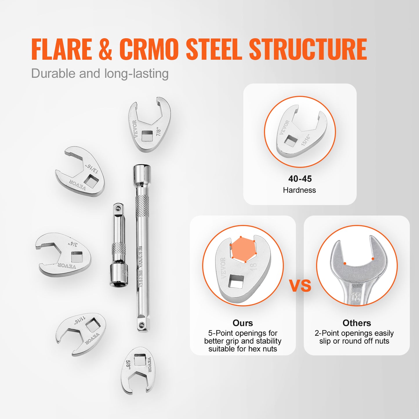 24-Piece Crowfoot Wrench Set with Extension Bars - SAE and Metric CR-MO Steel