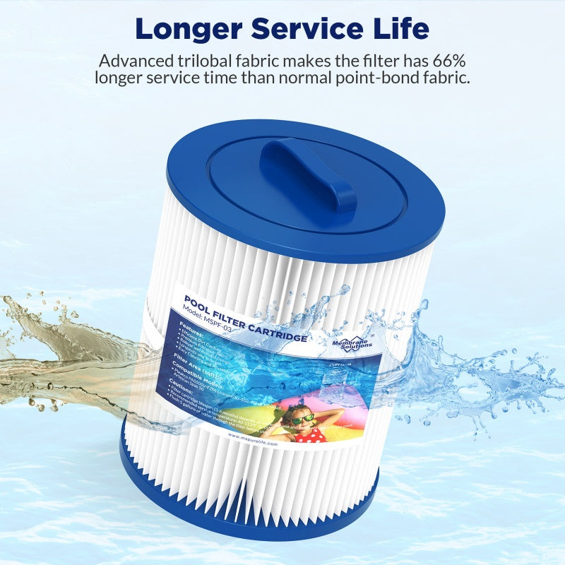Hot Tub Pool Spa Filter Cartridge Replacement - Pleatco PAS50SV-F2M, Unicel 6CH-502, Filbur FC-0311