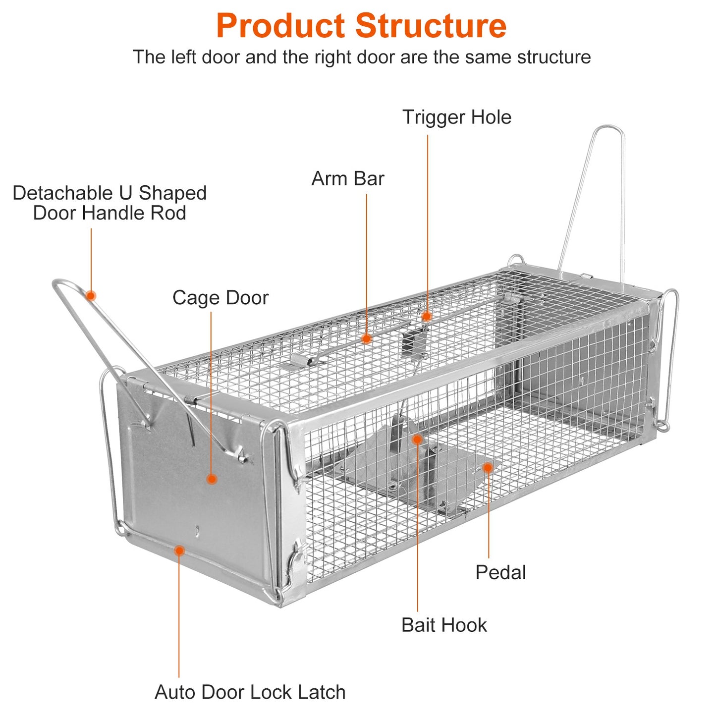 Humane Dual Door Rat Trap Cage - Zinc Electroplating, 14x11cm