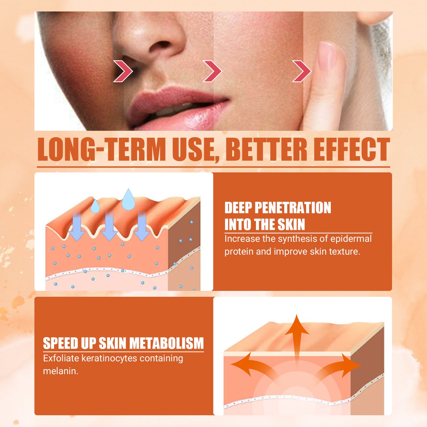 Vitamin C Moisturizing Facial Spray - Hydrating & Brightening Skin Care