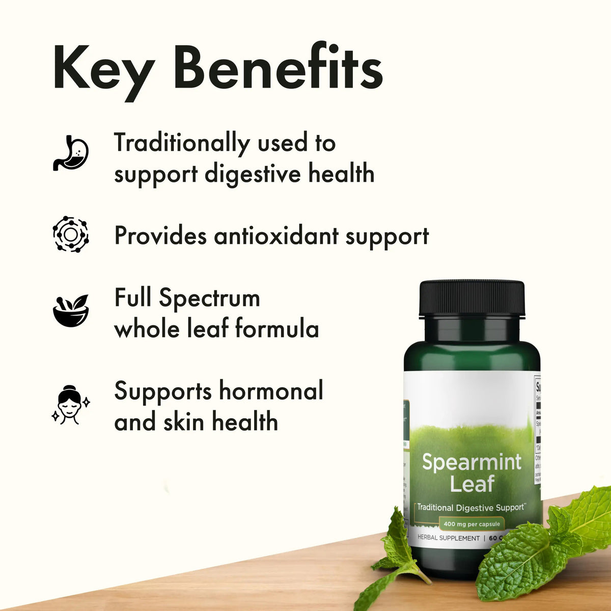 Peppermint Digestive Support Capsules - 60 Tablets