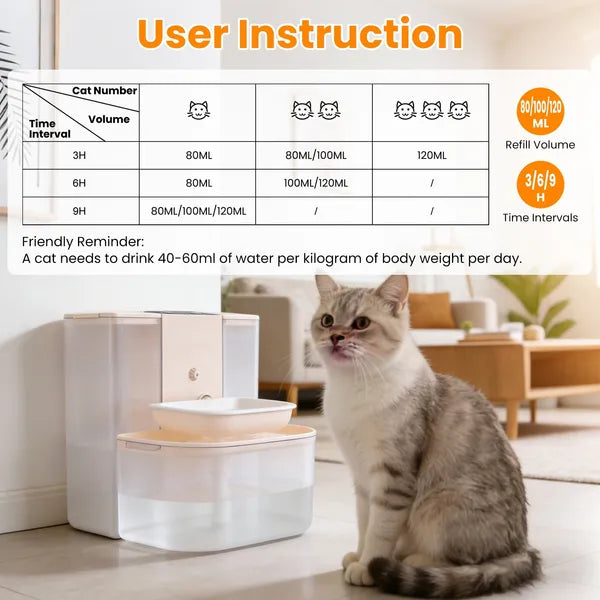 Automatic Pet Water Dispenser with Dual Tank 4.5L Water Fountain for Pets