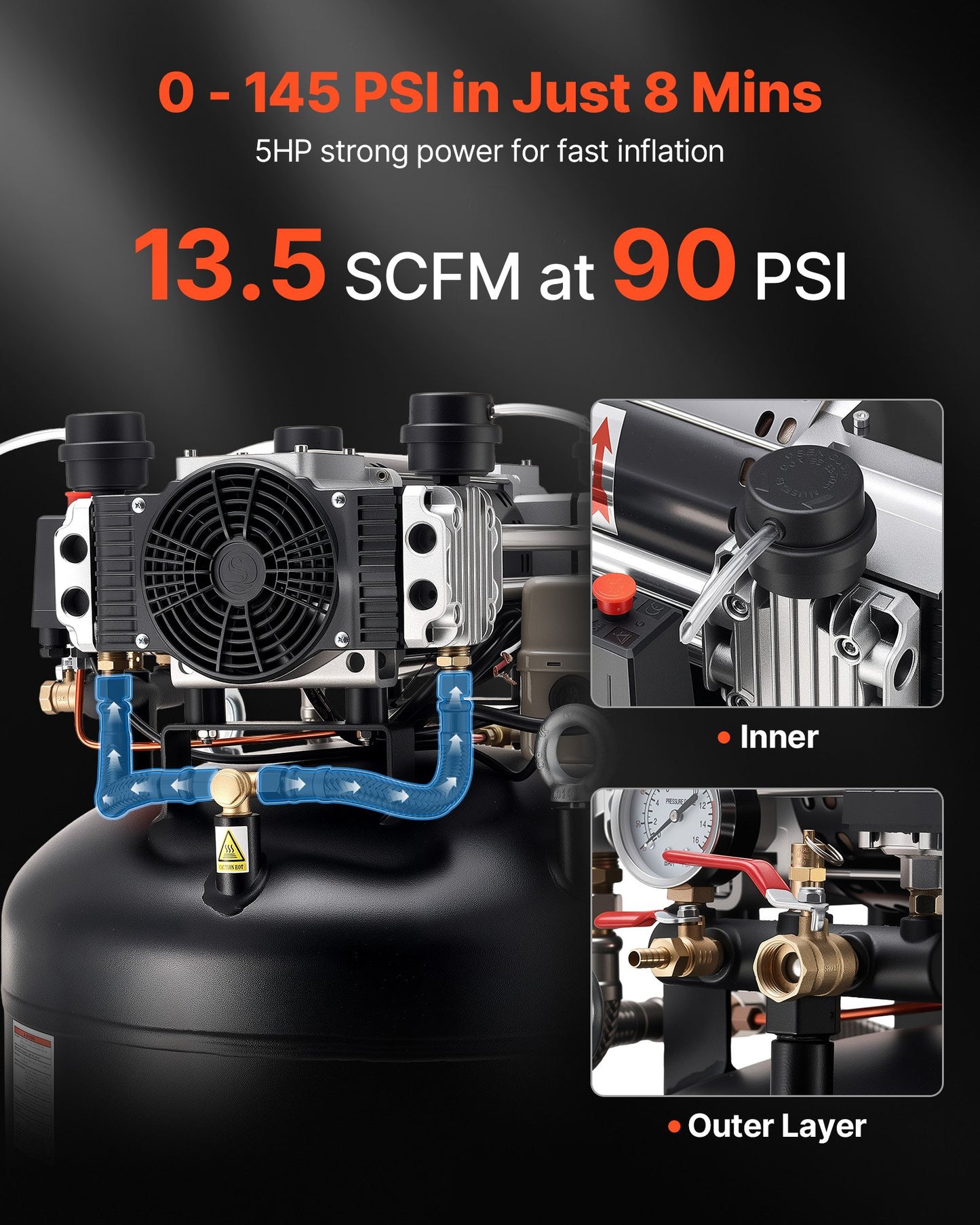 Heavy-Duty 80 Gallon Air Compressor 5HP 13.5 SCFM 145 PSI Oil-Free