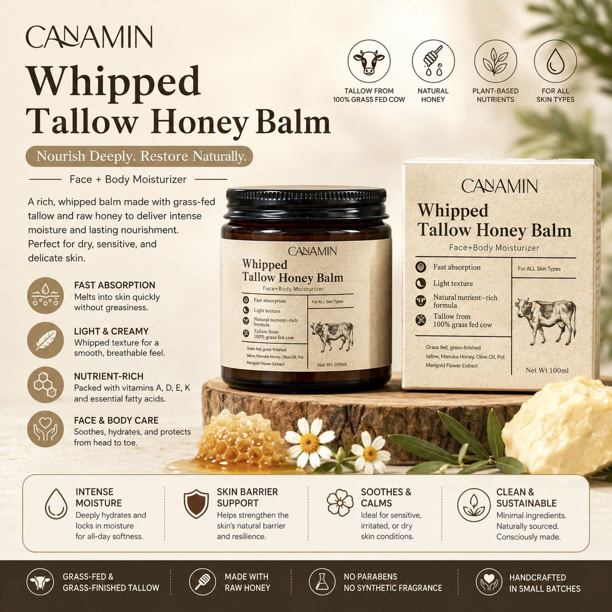 Grass Fed Cow Fat Repair & Moisturizing Cream – 100g