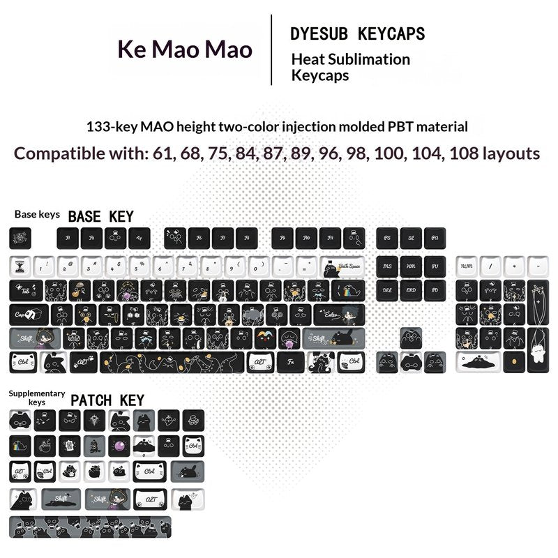 Universal Cat Head Keycap Set for Mechanical Keyboards - PBT Dye-Sublimated
