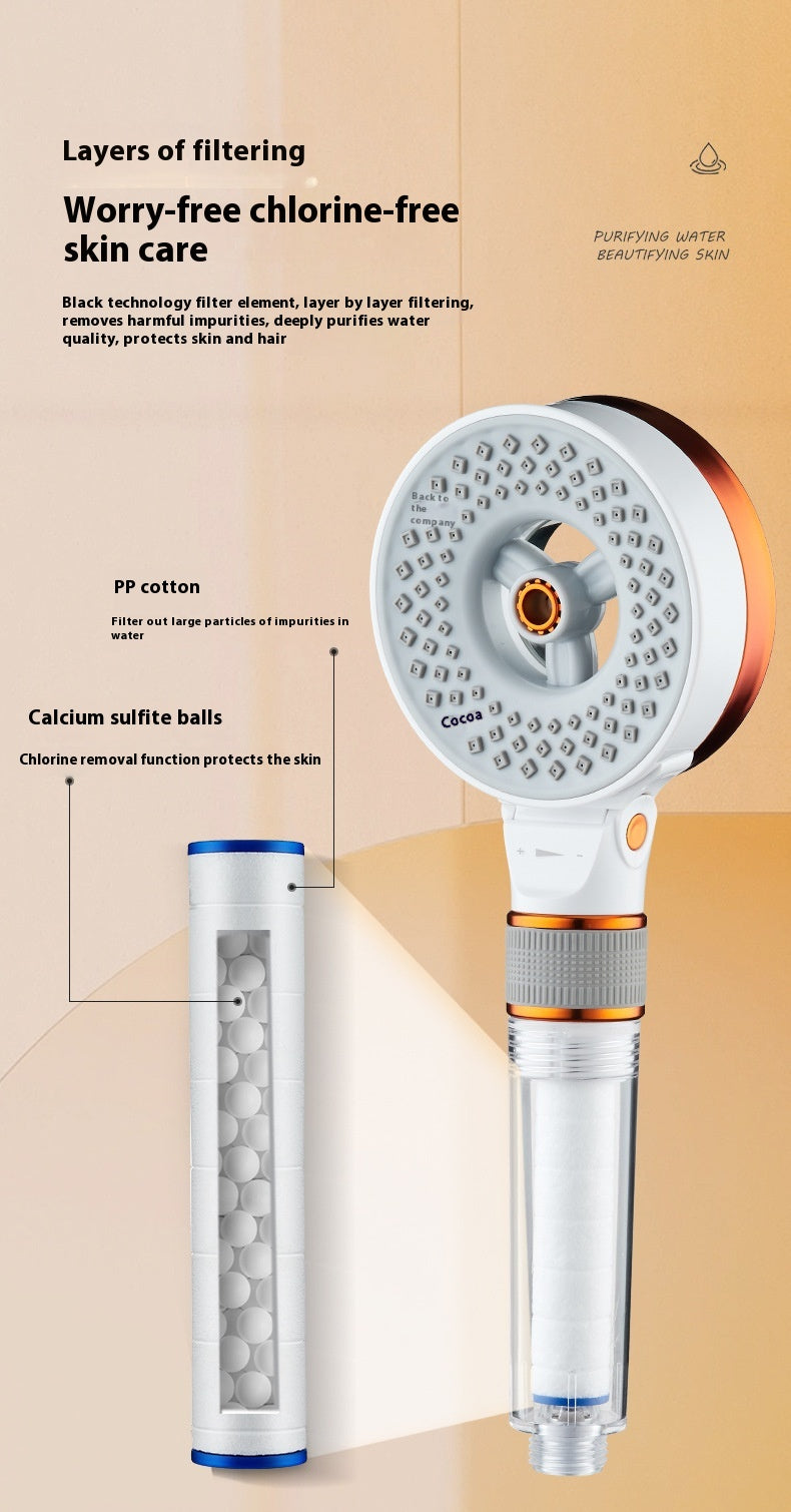 Double-Sided Skin Care Shower Head High-Pressure Bath Nozzle