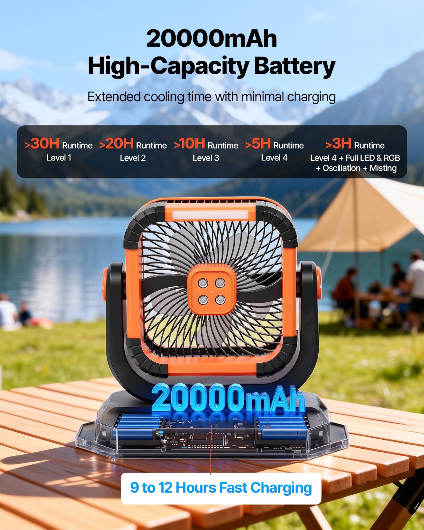 Portable Water Misting Fan with 3.17 Gal Water Tank, 20,000mAh Battery & 4 Speeds
