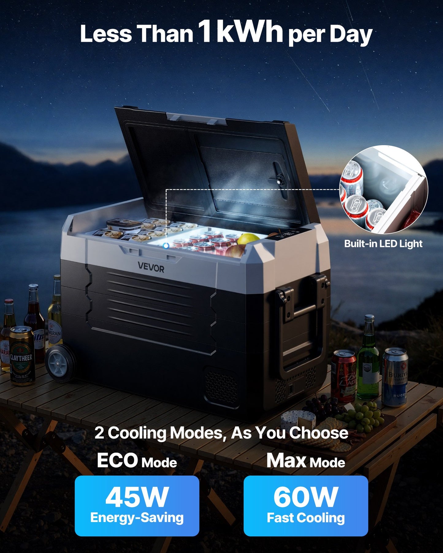 12V/24V Portable Car Refrigerator Cooler - 37QT Dual Zone Compressor with App Control