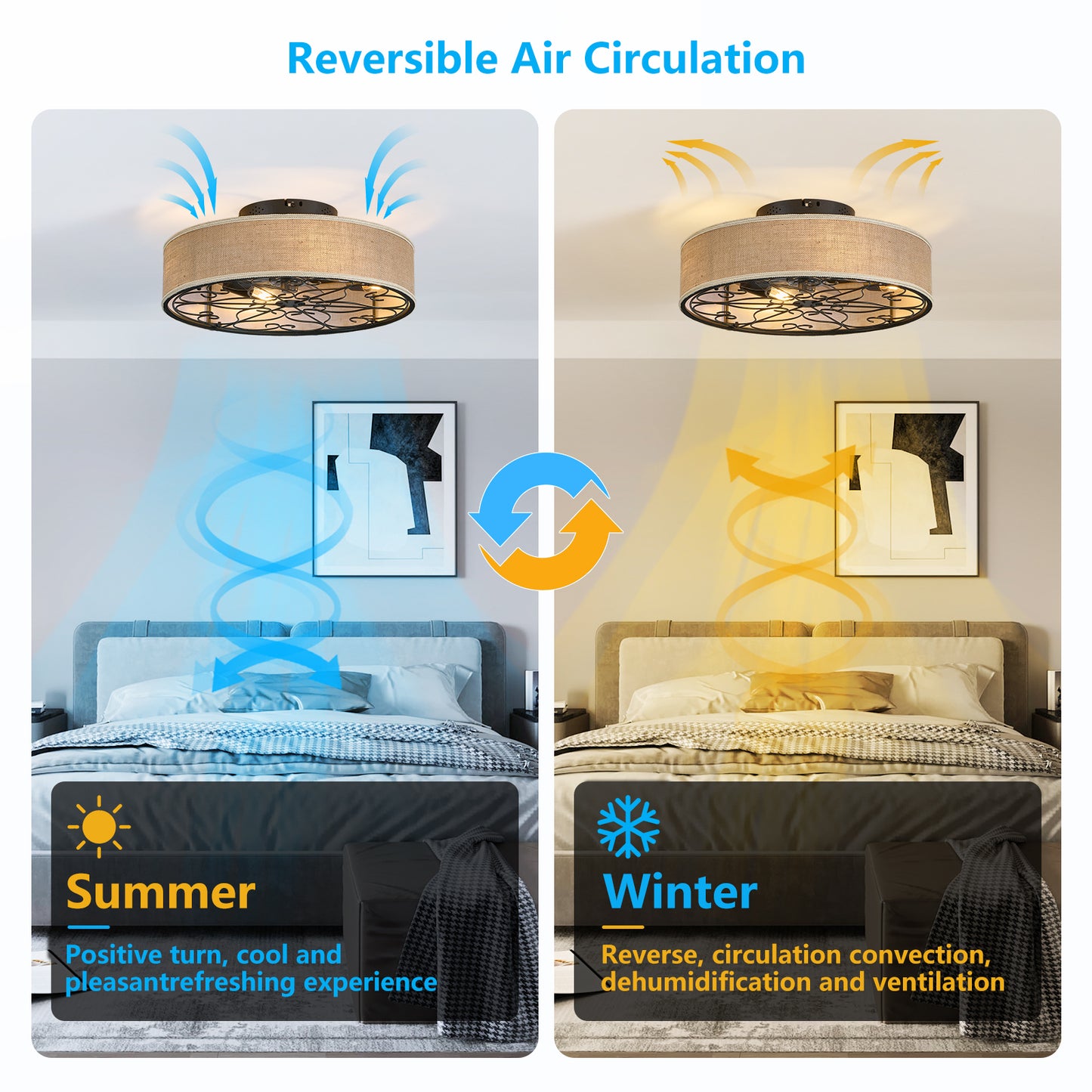 20-Inch Bladeless Ceiling Fan with Lights & Remote - Farmhouse Style