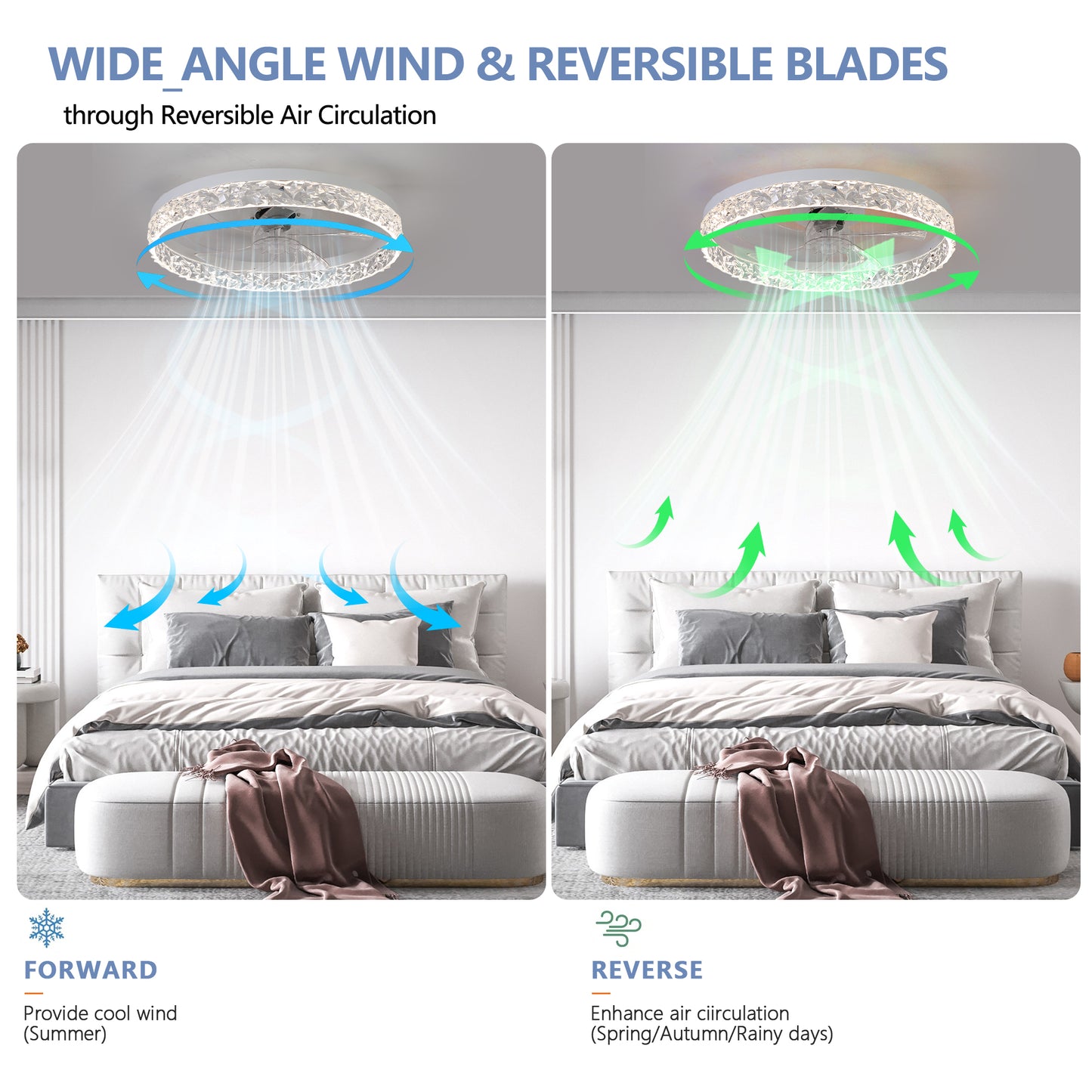 Dimmable LED Ceiling Fan Light with Remote Control - Modern Design