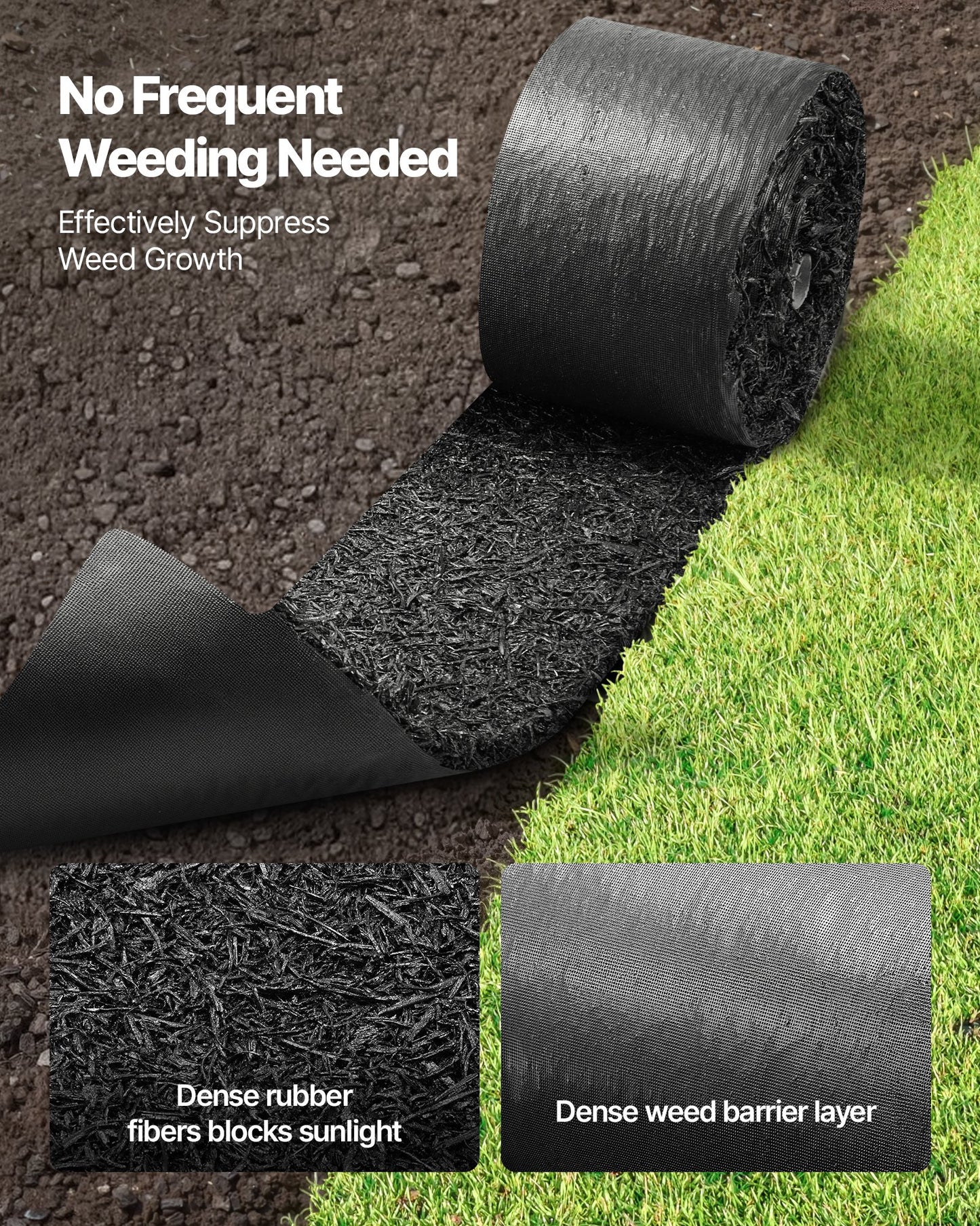 Rubber Mulch Mat Roll 2-Pack - Recycled Garden Edging & Weed Barrier, 140 x 4.5 in