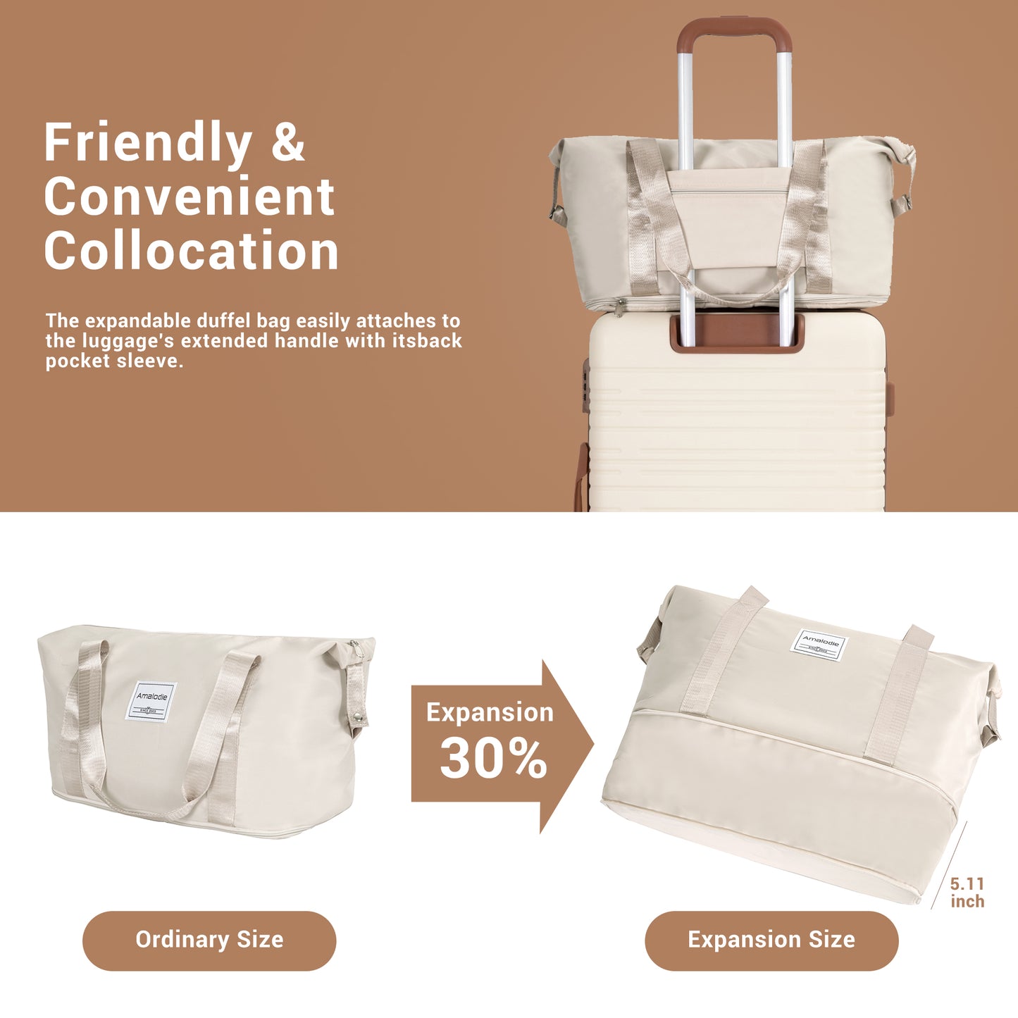 6-Piece Hard Shell Luggage Set with TSA Lock - Beige
