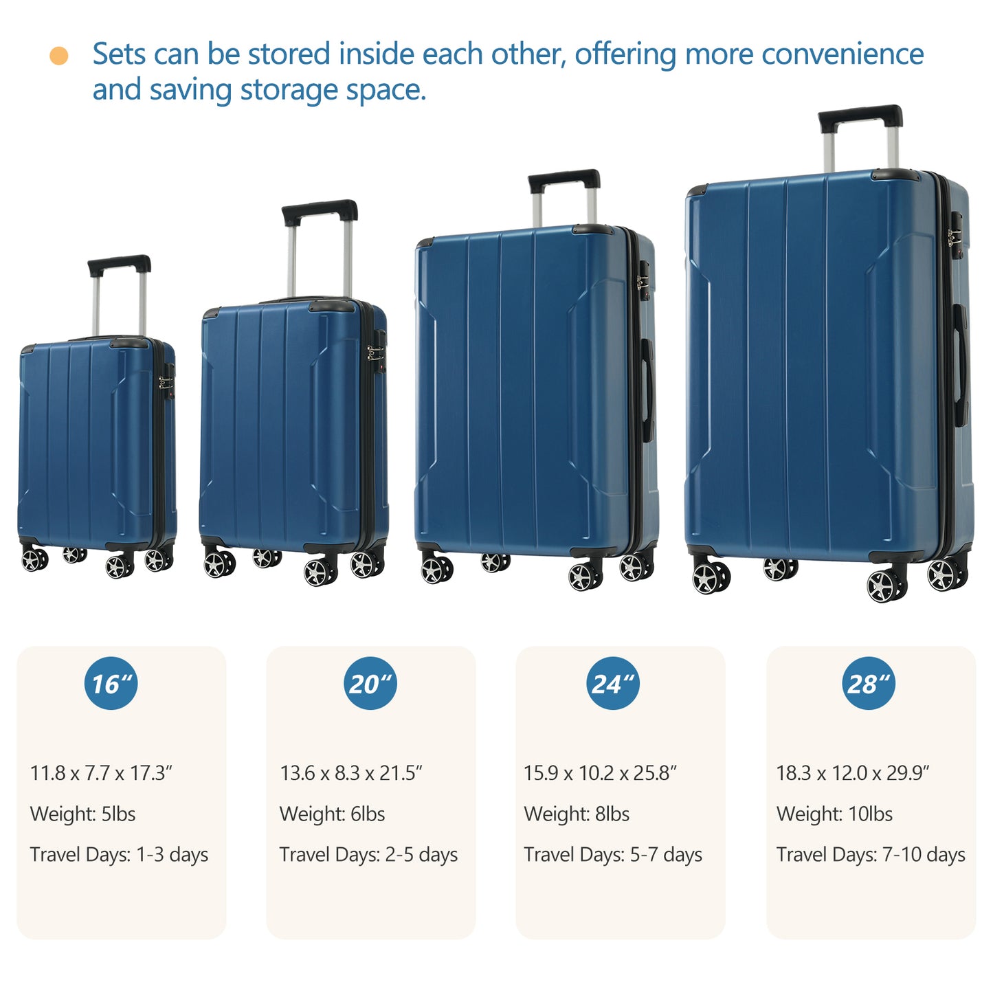 6-Piece Hardshell Luggage Set - Expandable Suitcases with TSA Lock - Blue