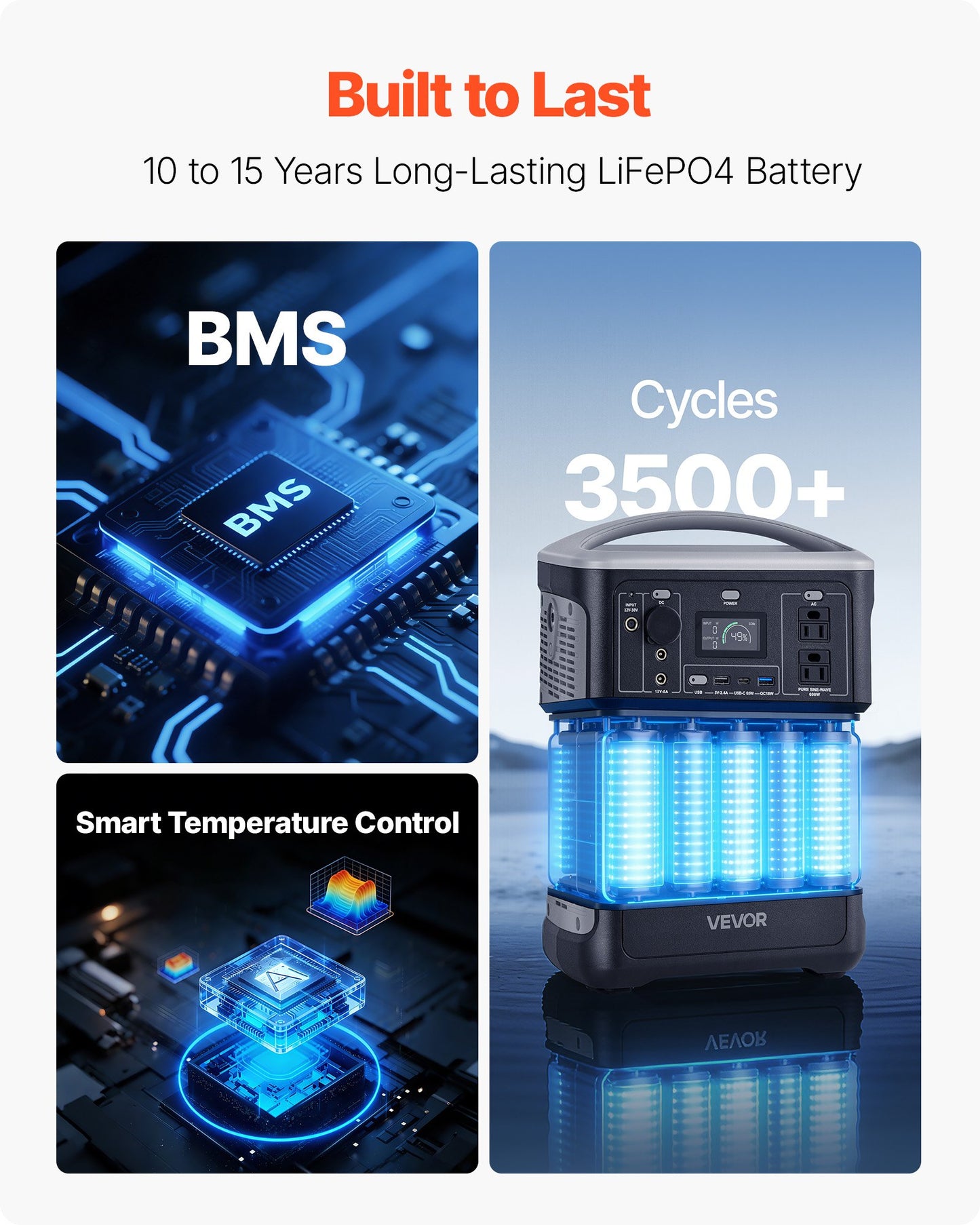 Portable Power Station with 100W Solar Panel 600W Backup Battery for Camping & Emergency