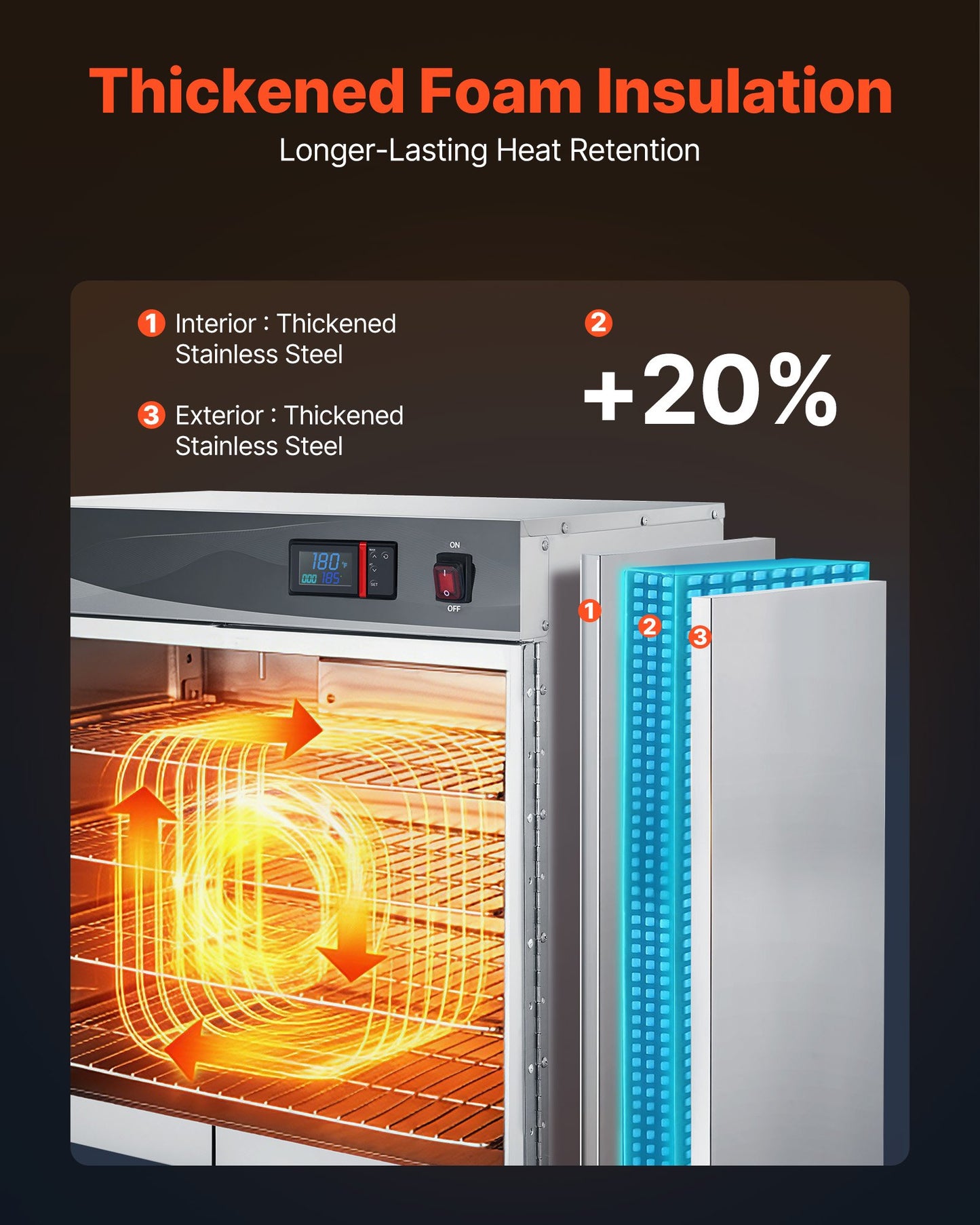 Electric Food Warmer Cabinet with 4 Adjustable Shelves - Stainless Steel Food Holding Unit