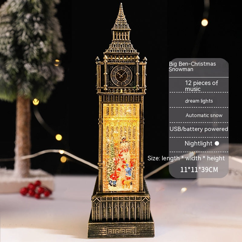 Christmas Snowman and Santa Ornament Set - Big Ben Retro Holiday Decor