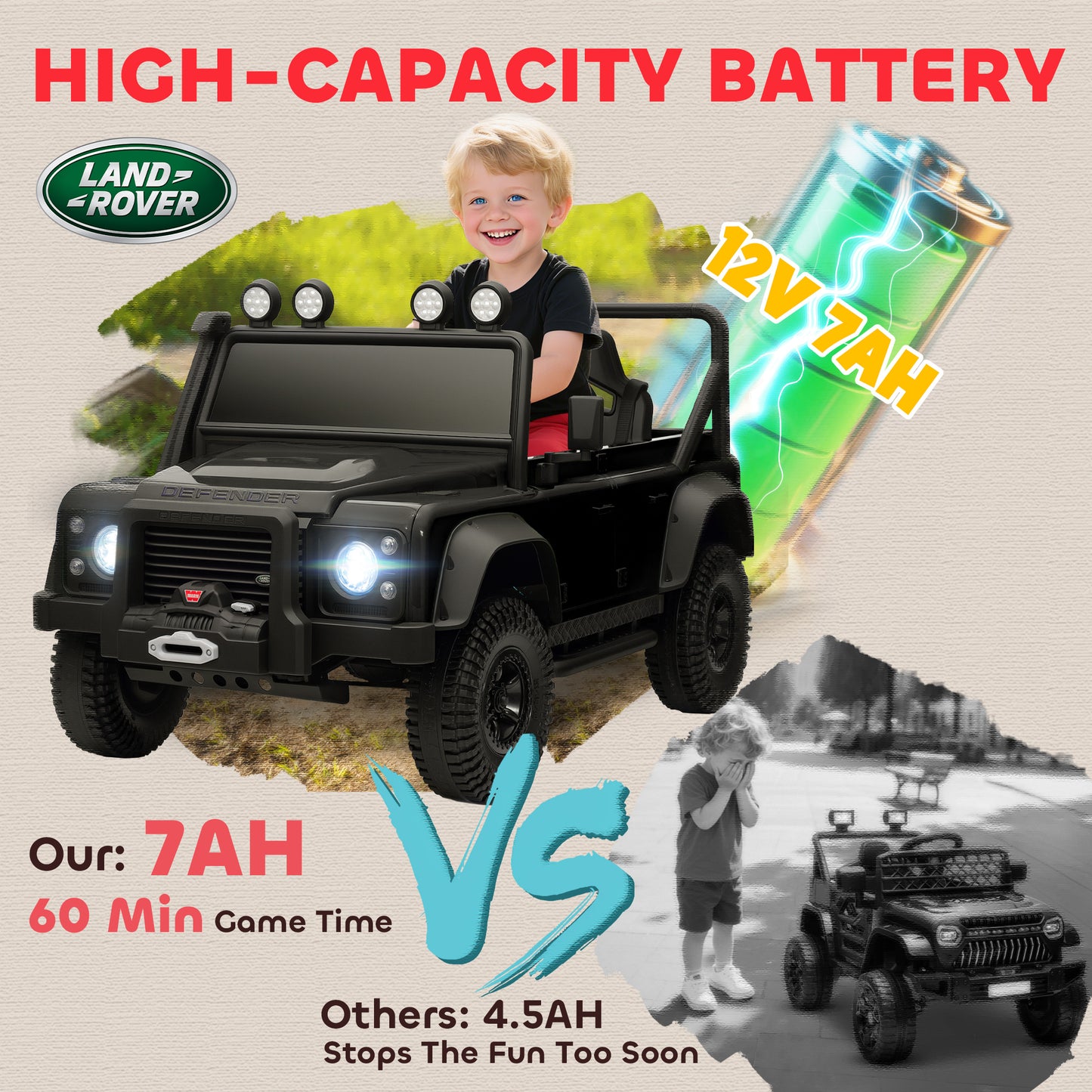 Electric Ride-On Car with Remote Control - Black