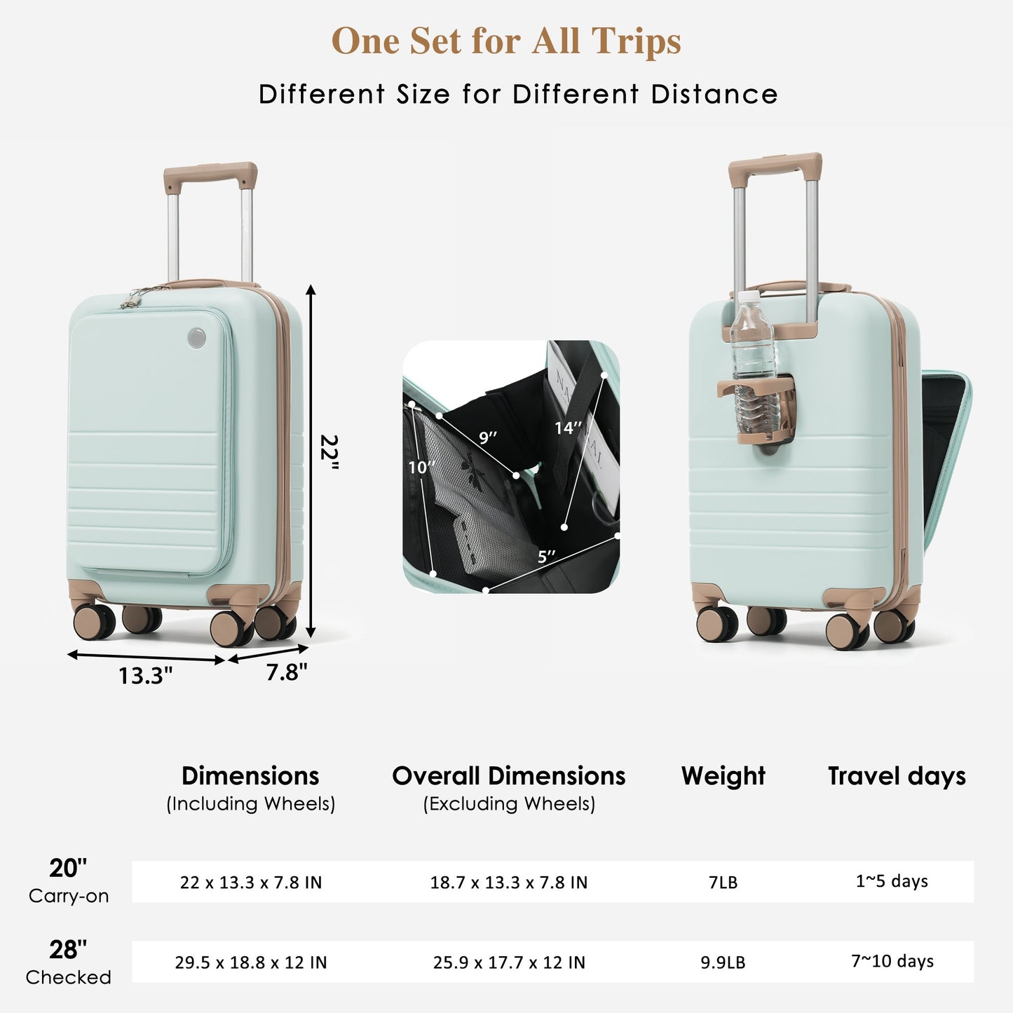 20-Inch Expandable Carry-On Luggage Set with USB Port - Green