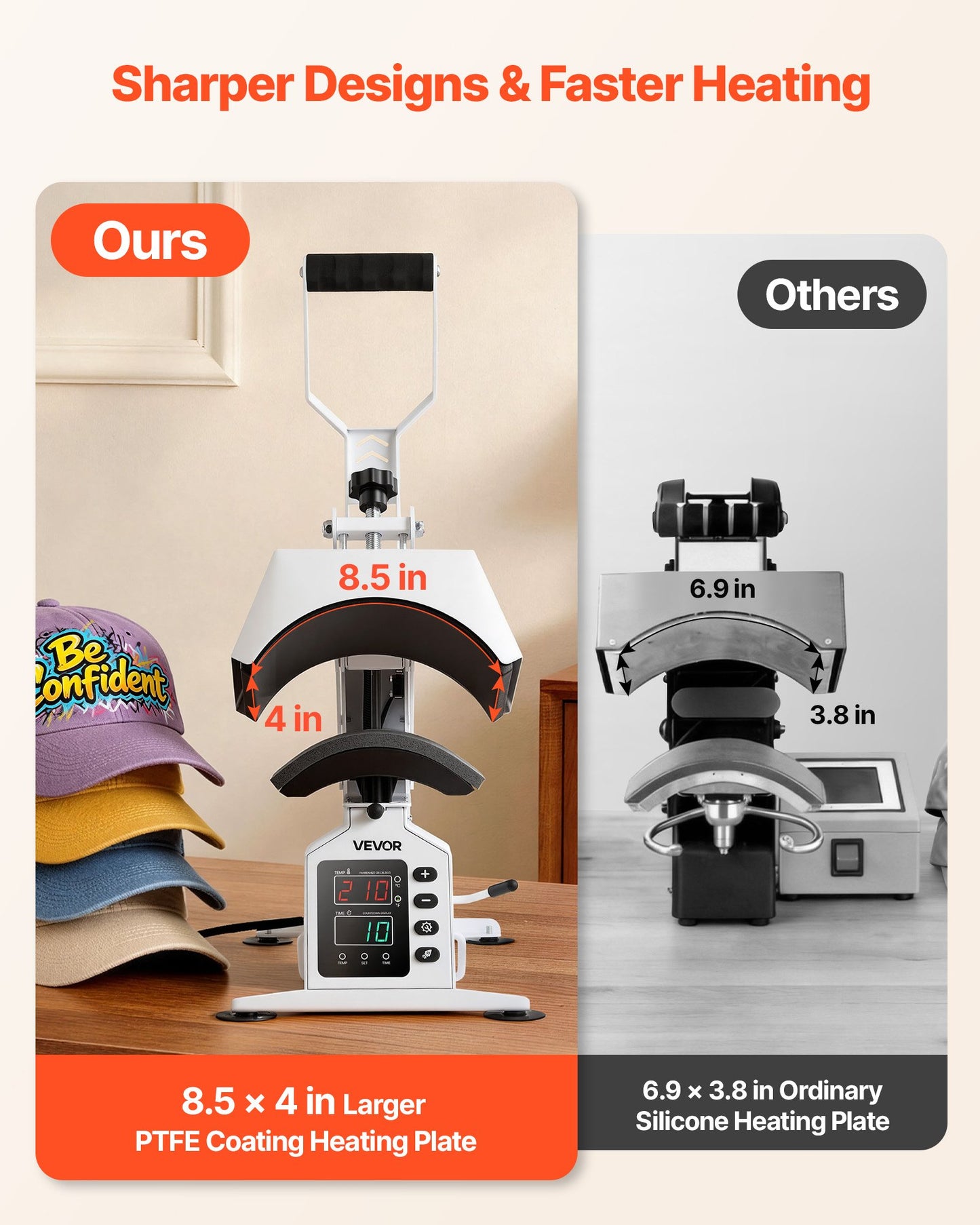 Hat Heat Press Machine with Large 8.5x4 Inch Heating Plate - Cap & Hat Sublimation