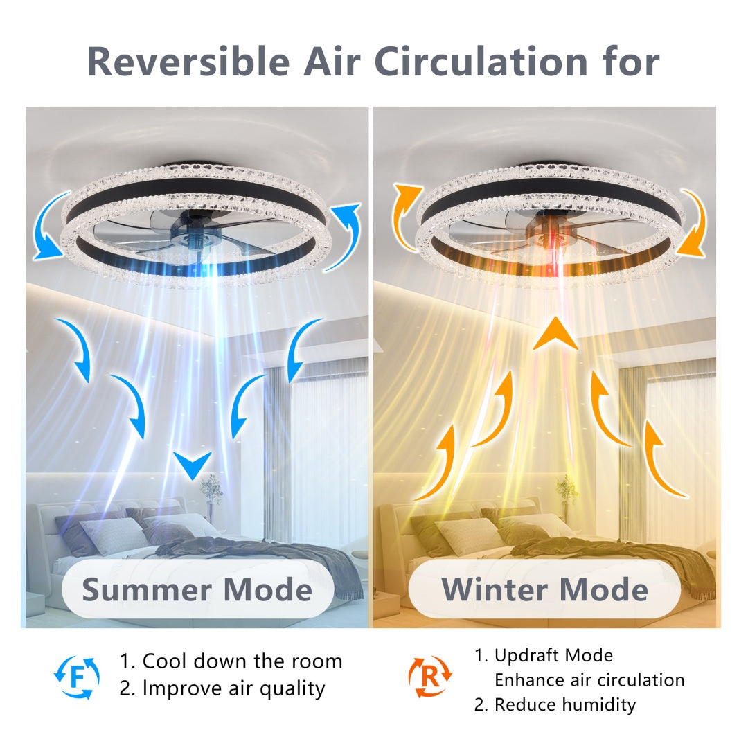 20in Modern Double Ring LED Ceiling Fan with Light Black Remote