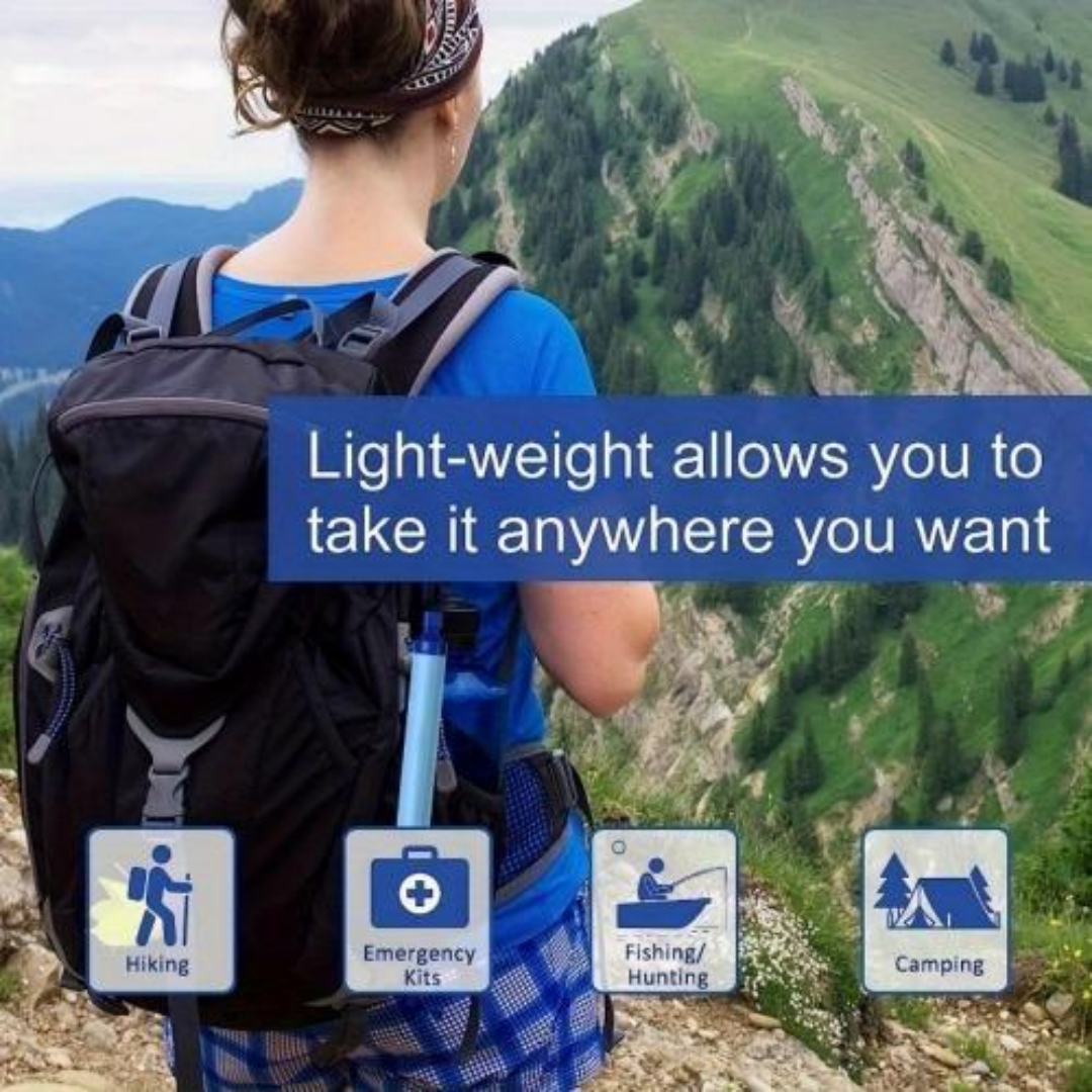 Personal Water Filter for Hiking, Camping & RV Travel - Blue