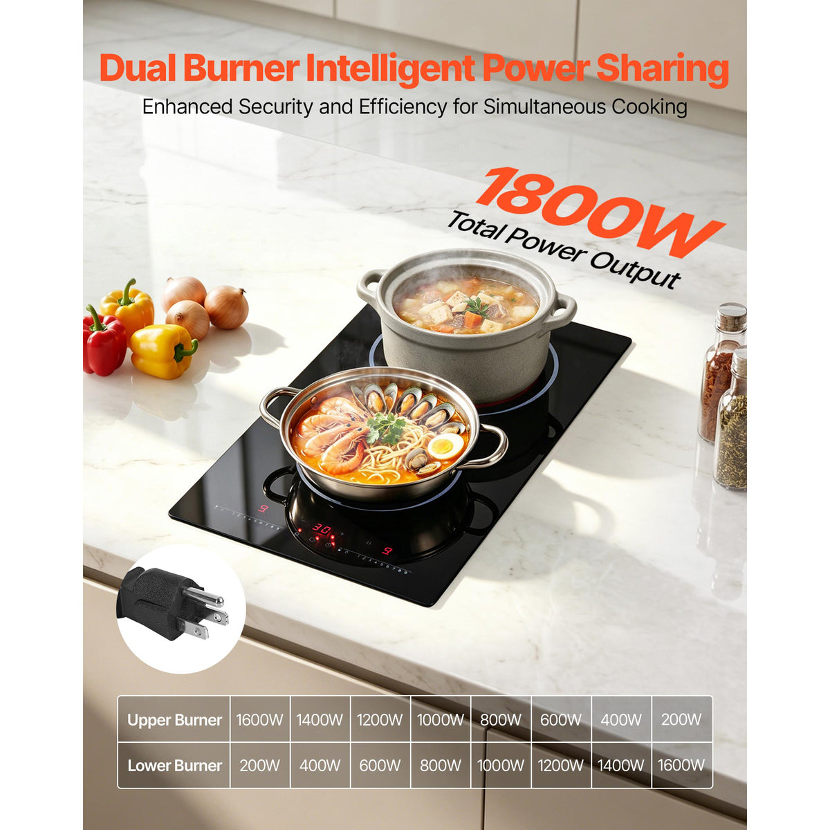 Portable 12-Inch Electric Cooktop 2 Burners 1800W Touch Control with Timer