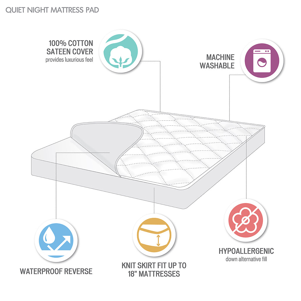 300 Thread Count Waterproof Cotton Sateen Mattress Pad - White