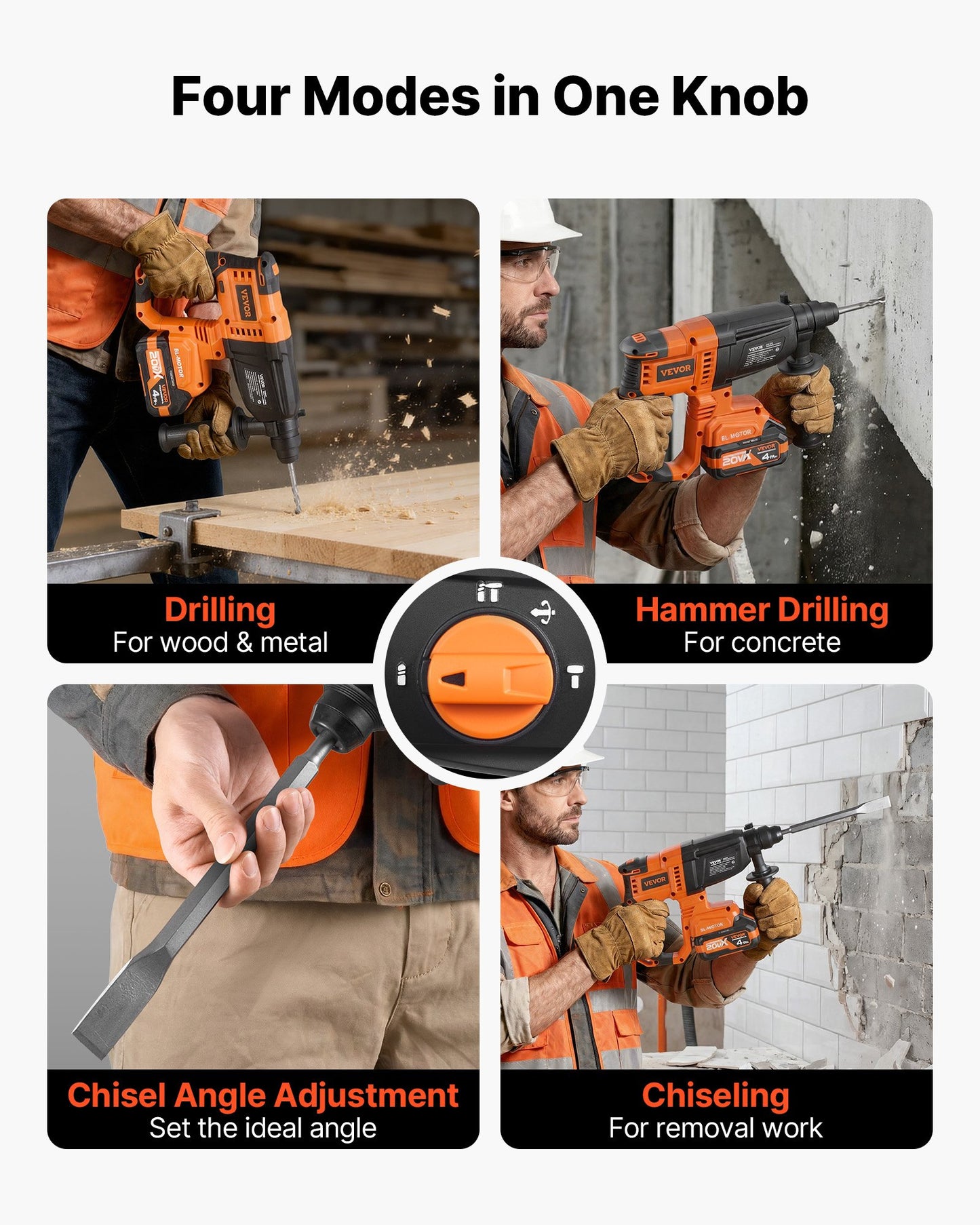 Cordless 20V Rotary Hammer Drill with SDS-Plus Bits and Chisels for Concrete