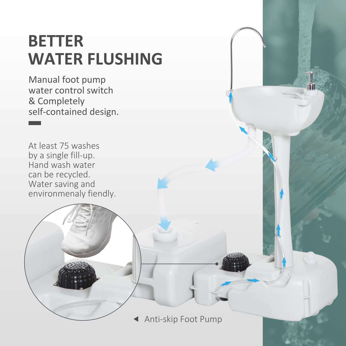 Portable Handwashing Sink with 4.5 Gallon Tank & Wheels