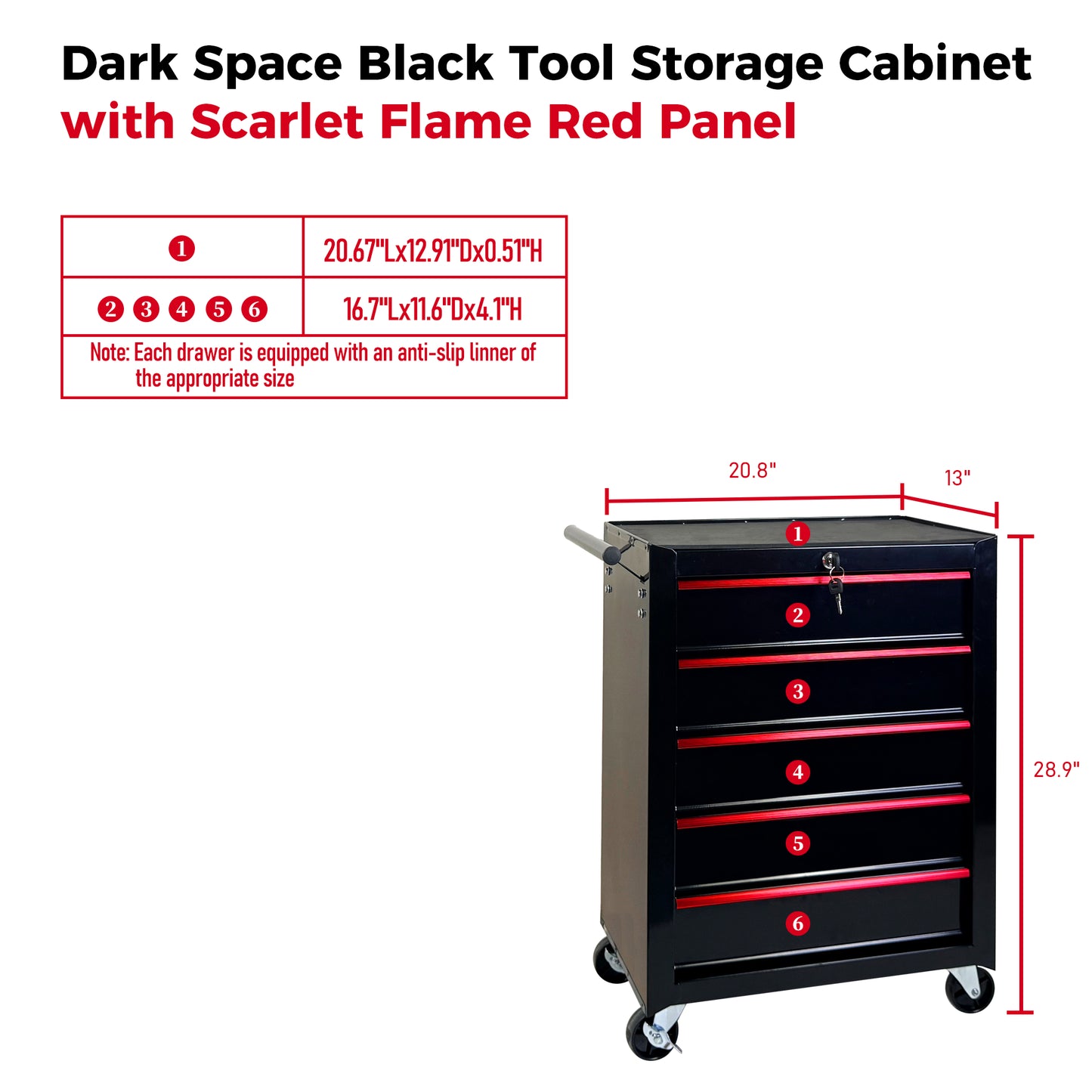 20-Inch Metal Rolling Tool Chest with 5 Drawers, Steel Storage Cabinet, Black