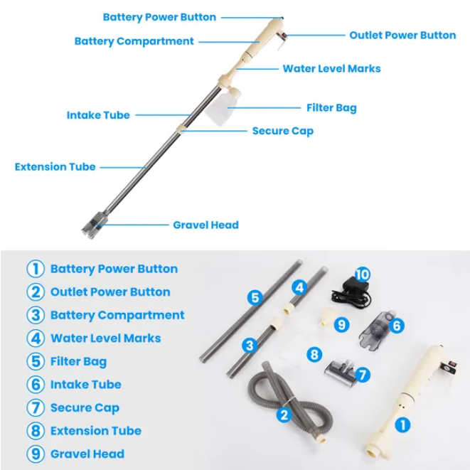 Electric Aquarium Gravel Cleaner Kit - Multi Functional Fish Tank Maintenance Tool