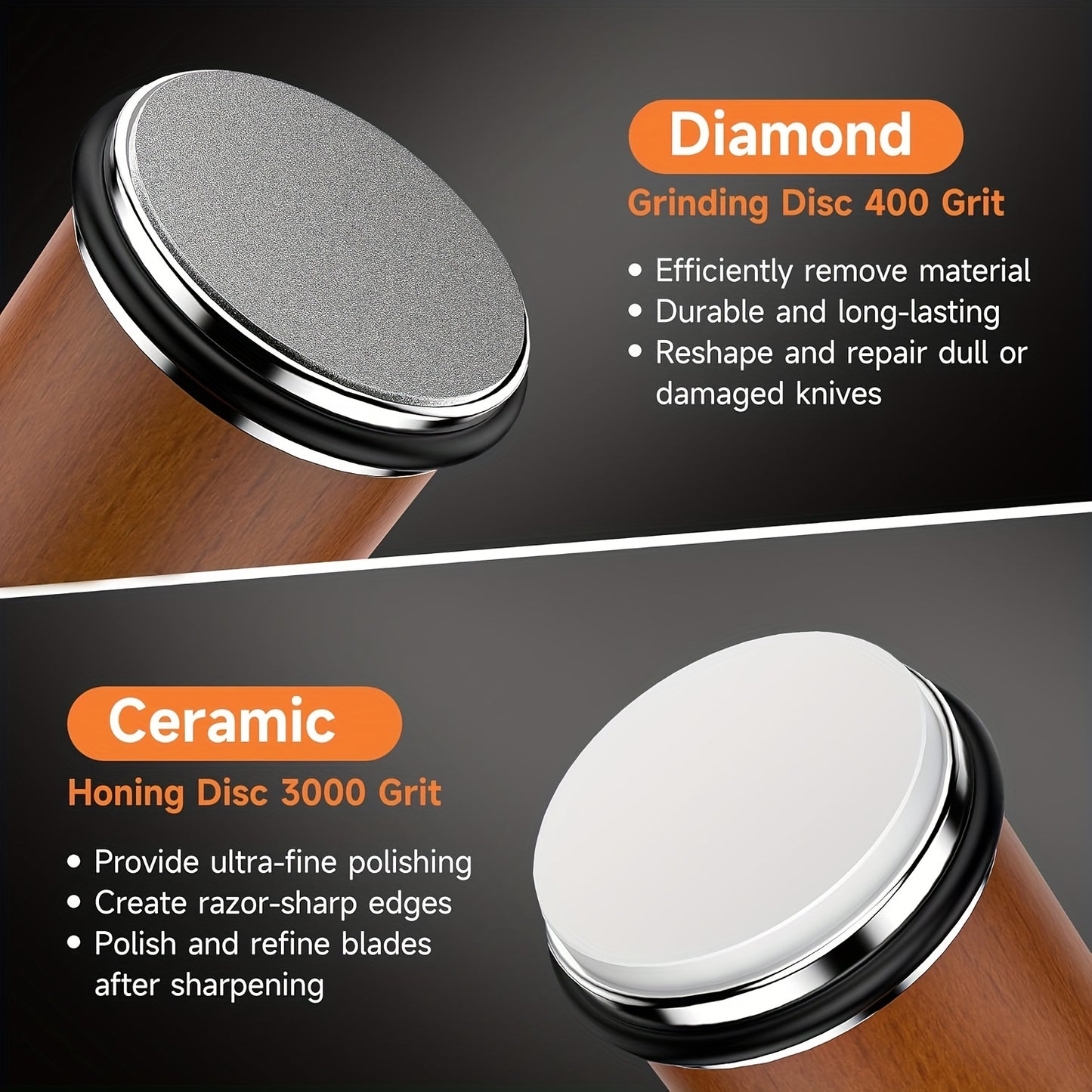 Diamond Roller Knife Sharpener Kit - Dual-Grind Kitchen Tool