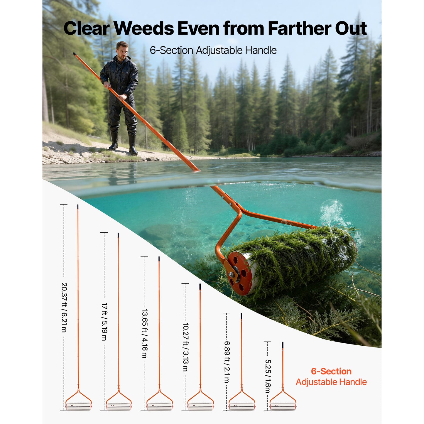 Lake Weed Roller with Stainless Steel Blades and Aluminum Handles - 20 Ft Pond & Lake Muck Removal Tool
