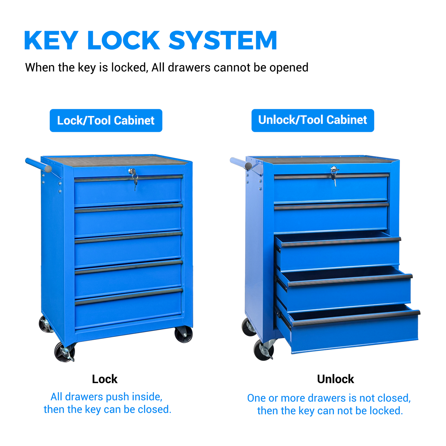 Rolling Metal Tool Chest with 5 Drawers - 20" Steel Storage Cabinet - Blue