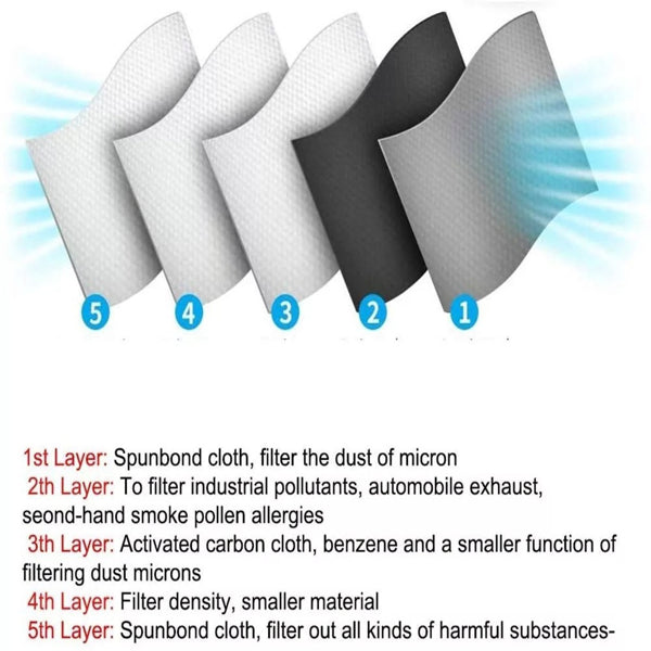 Reusable Half Face Cover Masks - 2 Pack Grey for Outdoor Sports