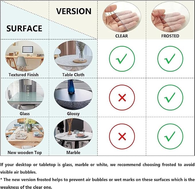 1.5mm Thick Clear Table Protector Mat for Dining Tables