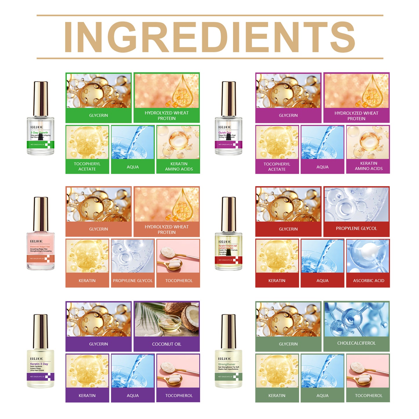 Nail Repair & Strengthening Care Oil - 12ml Moisturizing Treatment