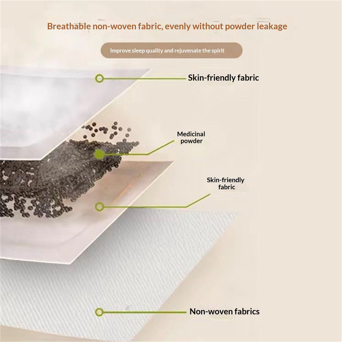 Evodia Rutaecarpa Foot Patch Stickers