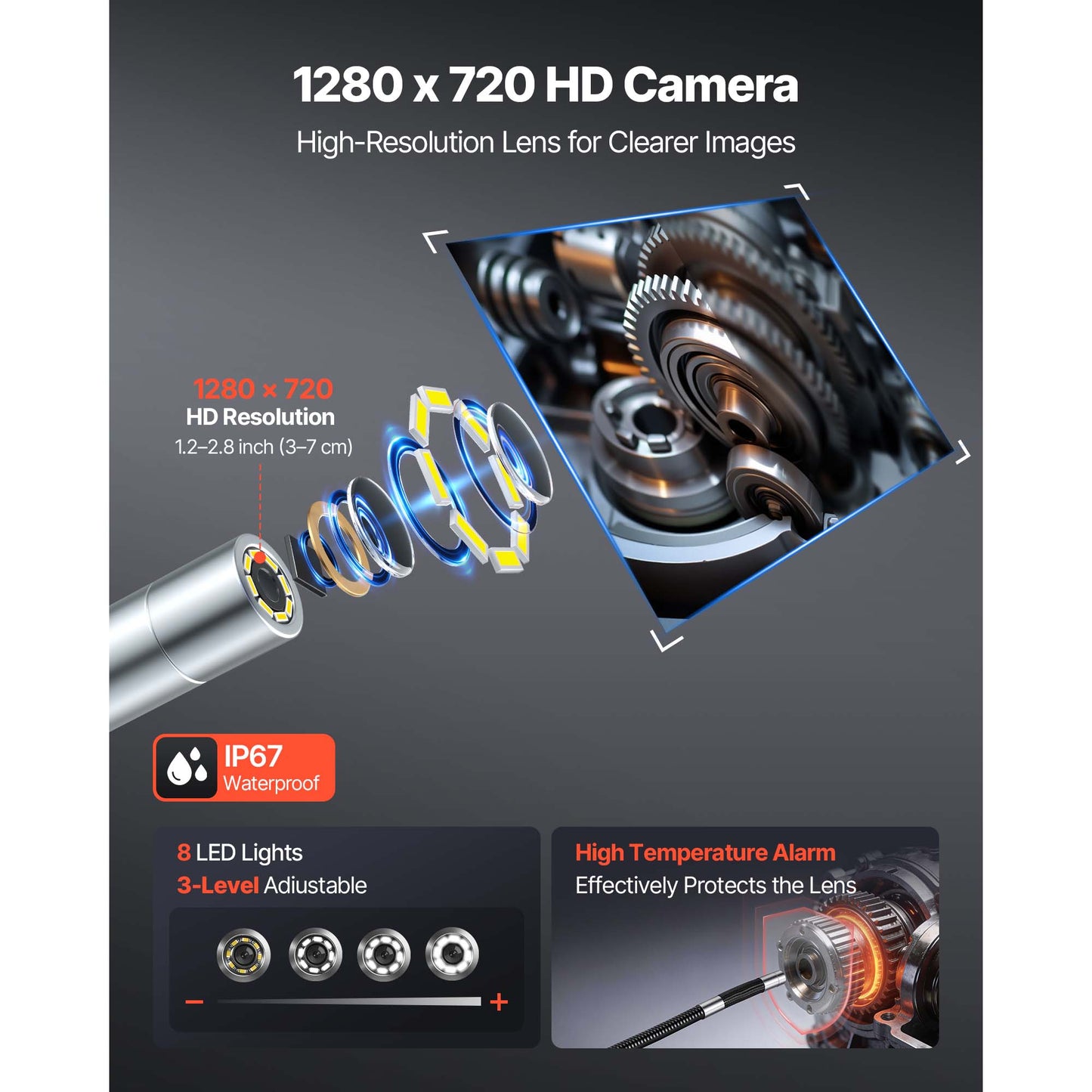 HD Waterproof Endoscope Camera with Light & 8X Zoom for Plumbing & Auto Inspection